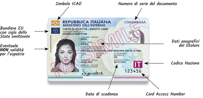 carta d'identità elettronica